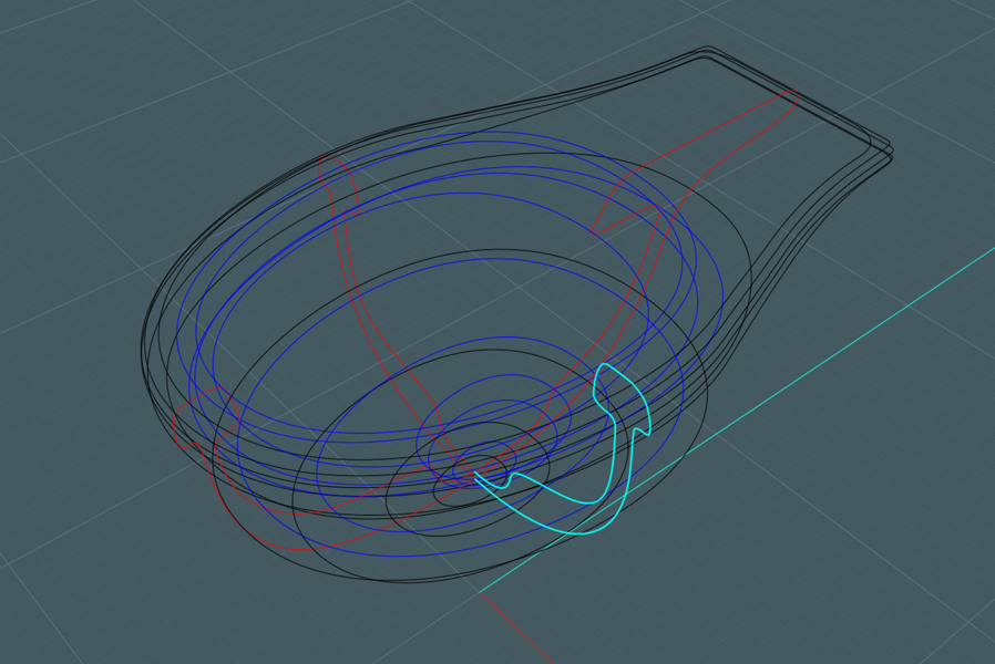 moi3d close paths